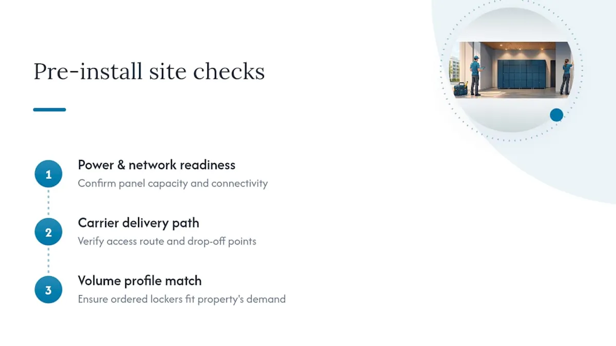 What We See Go Wrong in Rushed Installs, overview diagram